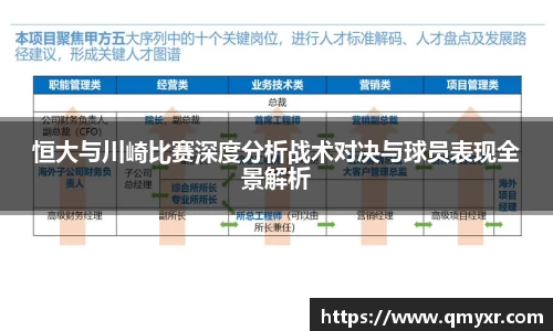 恒大与川崎比赛深度分析战术对决与球员表现全景解析